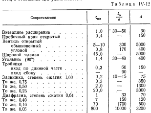  () TSS-1900  - ()