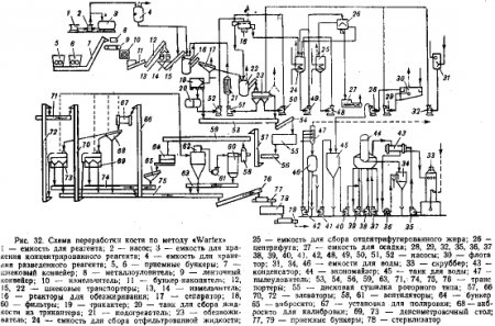      Wartex ( 1)